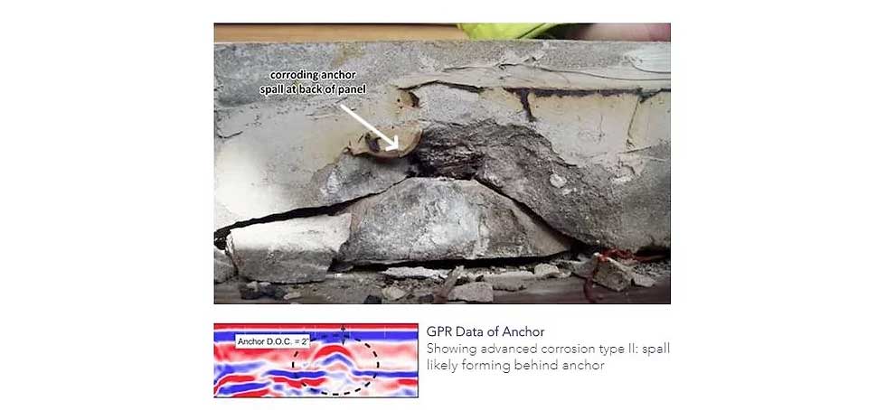 Anchor Corrosion Identification